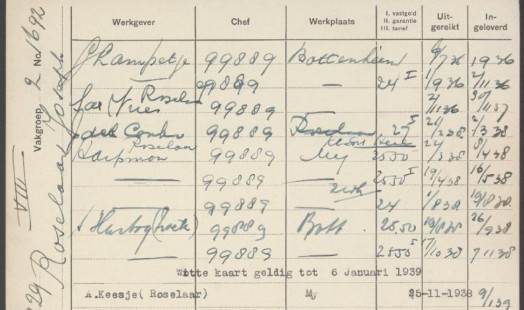 Joseph Roselaar | Card with wage data VIII